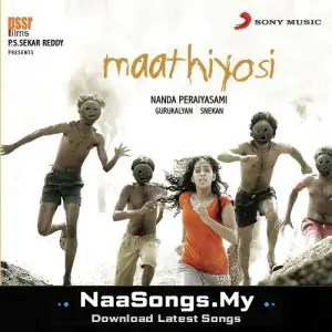 Maathi Yosi mp3 download
